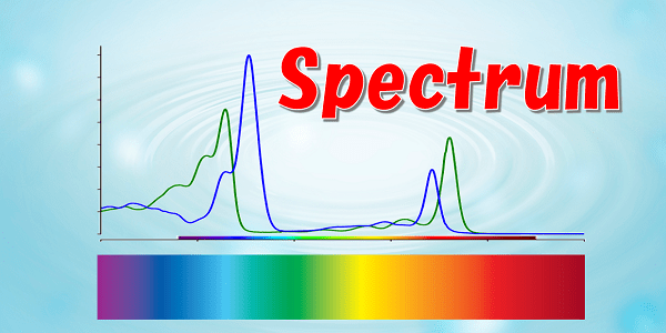 ATSpectrum