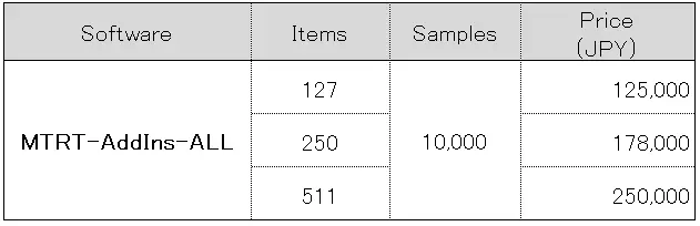 PriceList(MTRT)