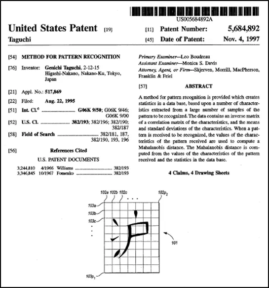 Taguchi Patent in USA