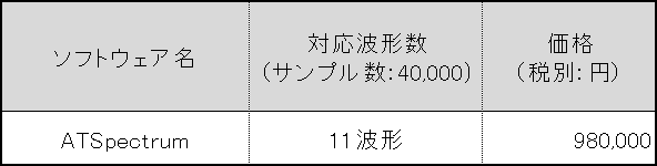 ATSpectrum価格表