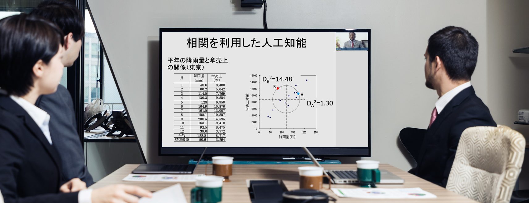 コンサルティング